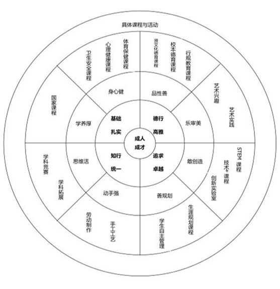 为什么可靠的篮球技术指导对初学者很重要?_2