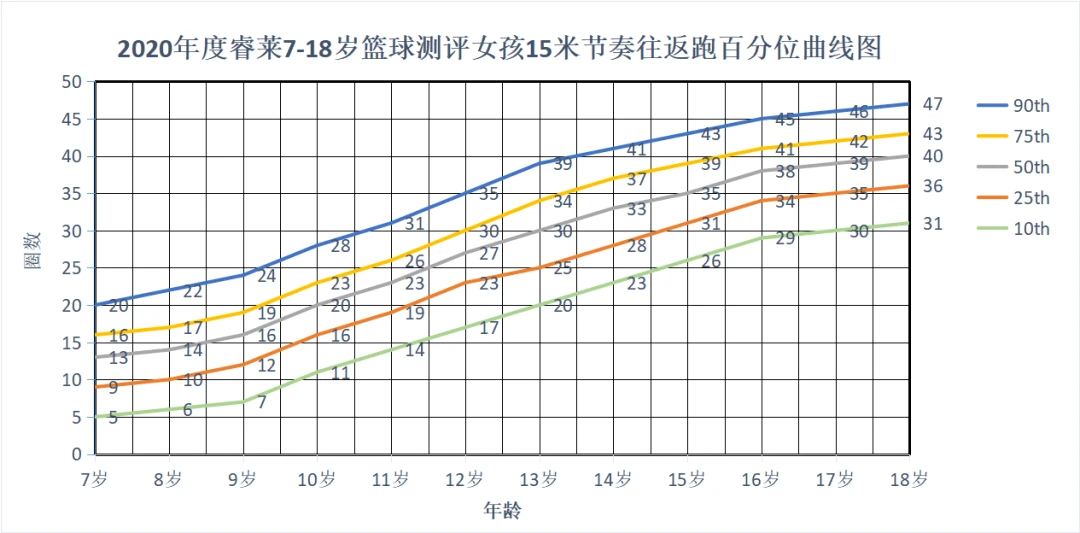 职业球员如何通过联赛提升竞技水平_0