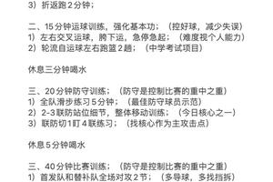 如何通过适当的休息时间减少篮球训练中的压力：策略与实践